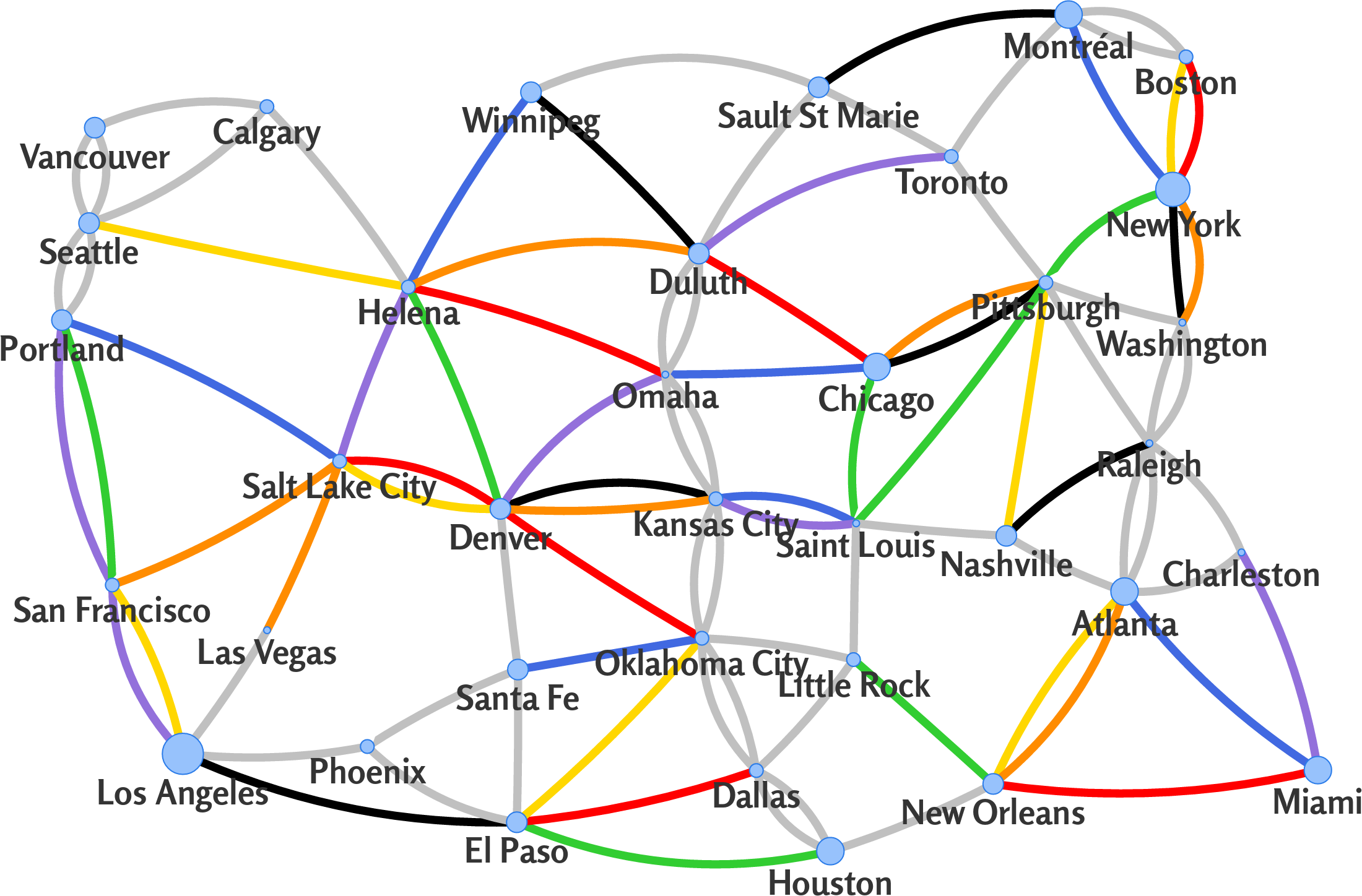 Network diagram: USA